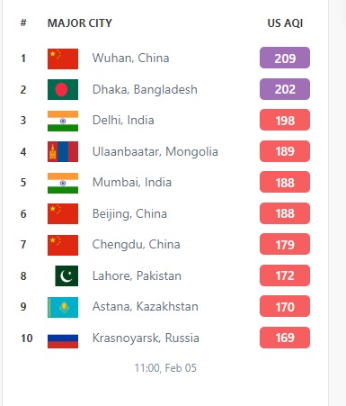 Утаатай хотын жагсаалтыг Улаанбаатар 4-т явна